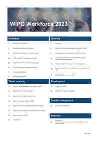 WIPO Workforce 2023